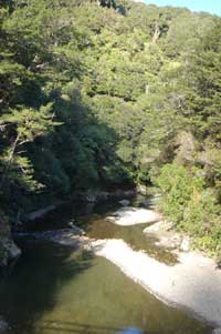 Motorhome New Zealand Motorhome New Zealand